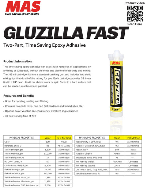 Gluzilla Fast Curing Epoxy Adhesive