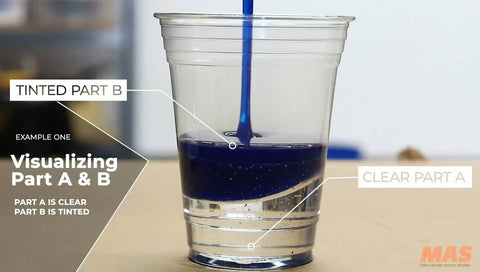 the ultimate guide for mixing epoxy resin