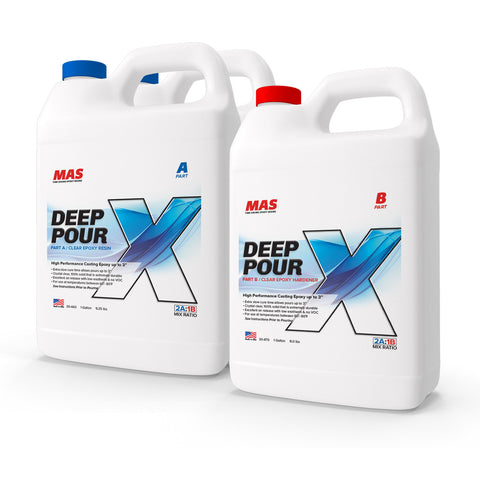 Deep pour epoxy system designed with an extended cure time for artwork and woodworking projects